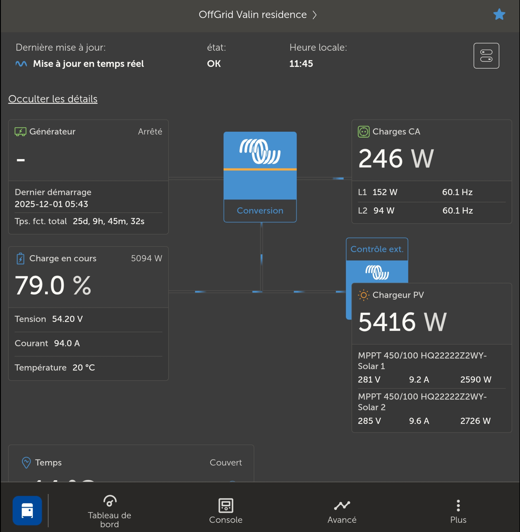 Victron Cerbo GX installé avec écran tactile